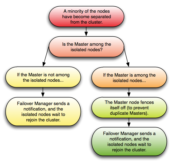 C:\Users\susan\Desktop\Screen shot 2015-02-02 at 9.27.03 AM.png