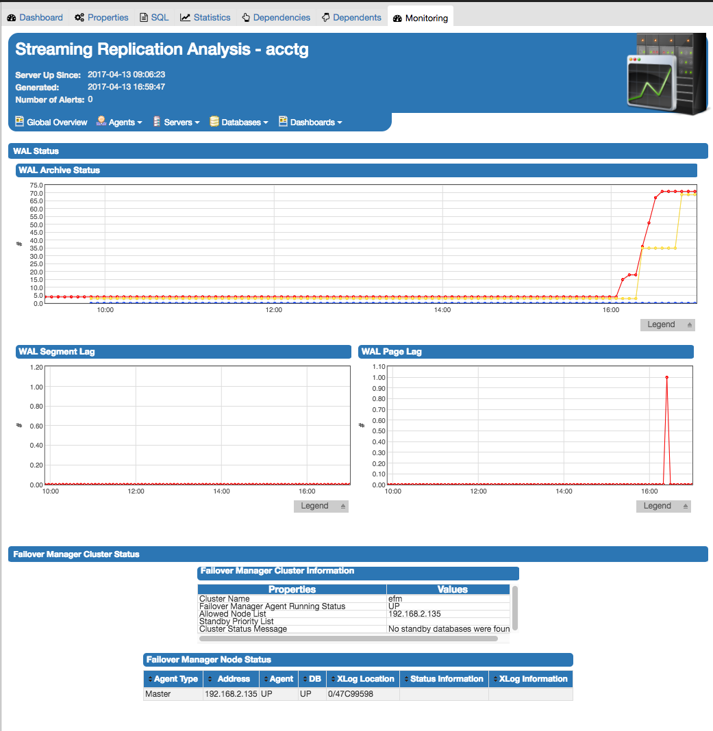 C:\Users\susan\Desktop\str_replication_dashboard_master.png