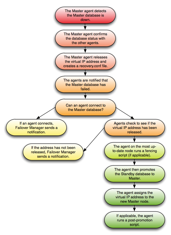 C:\Users\susan\Desktop\Screen shot 2015-05-28 at 11.19.47 AM.png