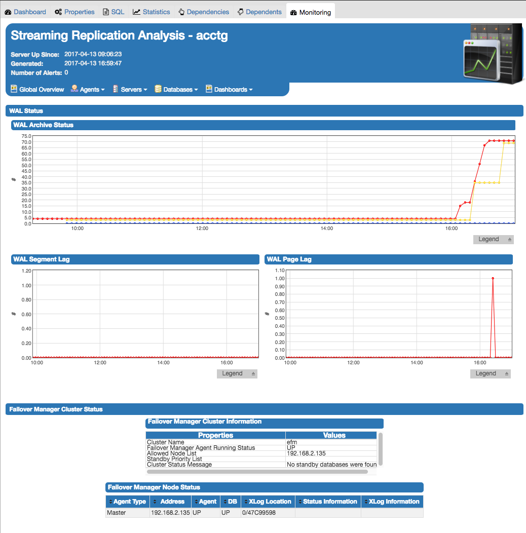 C:\Users\susan\Desktop\str_replication_dashboard_master.png