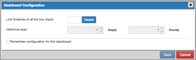 C:\Users\susan\AppData\Local\Temp\vmware-susan\VMwareDnD\08b20e28\dashboard_configuration.png