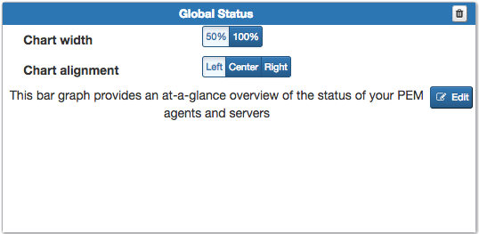 C:\Users\susan\Desktop\pem_custom_dashboard_chart_details.png
