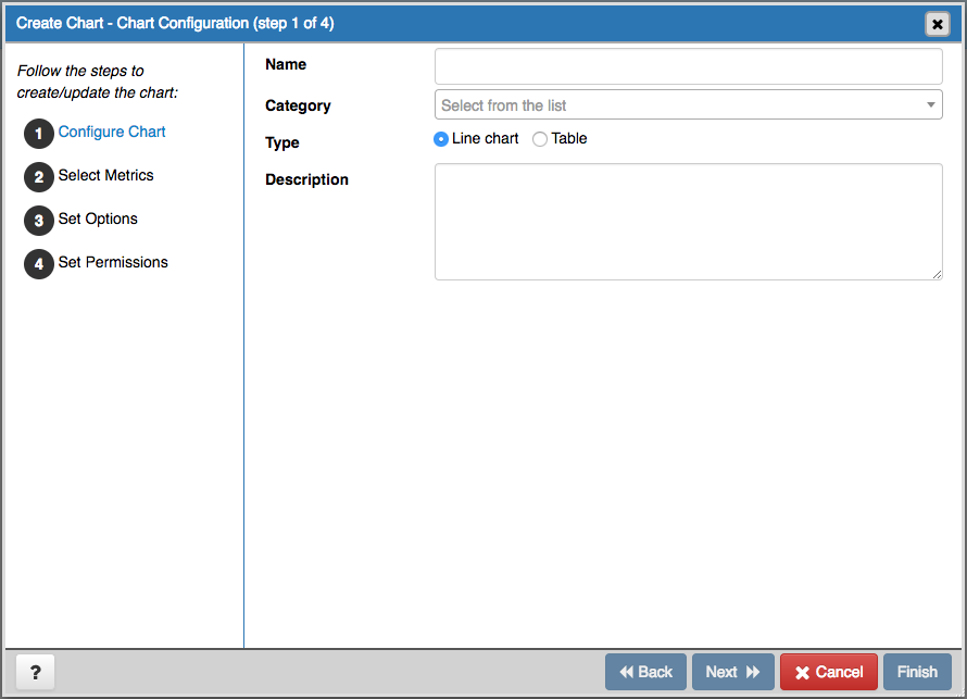 C:\Users\susan\AppData\Local\Temp\vmware-susan\VMwareDnD\d36925c7\pem_create_new_chart_conf_chart.png