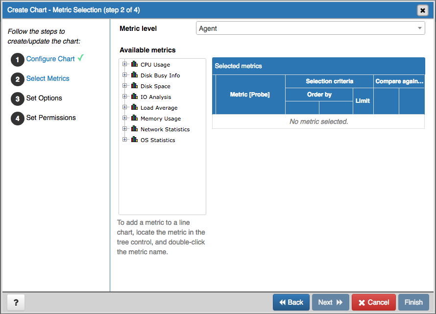 C:\Users\susan\AppData\Local\Temp\vmware-susan\VMwareDnD\9e94b02e\pem_create_new_chart_select_metrics.png