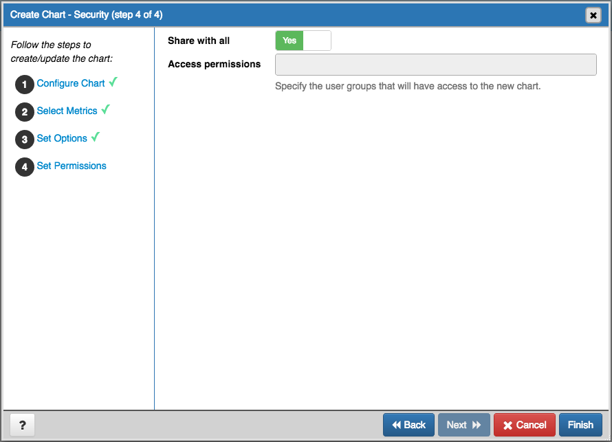 C:\Users\susan\AppData\Local\Temp\vmware-susan\VMwareDnD\c3611d9e\pem_manage_charts_set_permissions.png