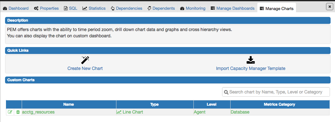 C:\Users\susan\AppData\Local\Temp\vmware-susan\VMwareDnD\c3e21c3a\pem_manage_charts_completed.png