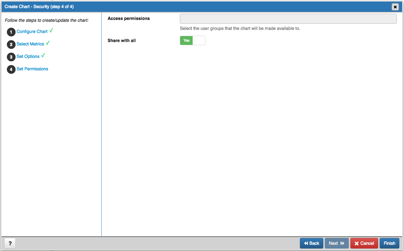 C:\Users\susan\AppData\Local\Temp\vmware-susan\VMwareDnD\9621f511\pem_manage_charts_imported_permissions.png
