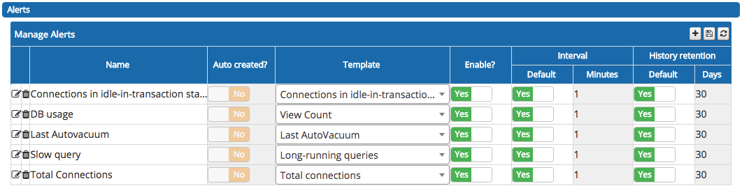 C:\Users\susan\AppData\Local\Temp\vmware-susan\VMwareDnD\a0f6f2eb\alerting_manage_alerts_table.png