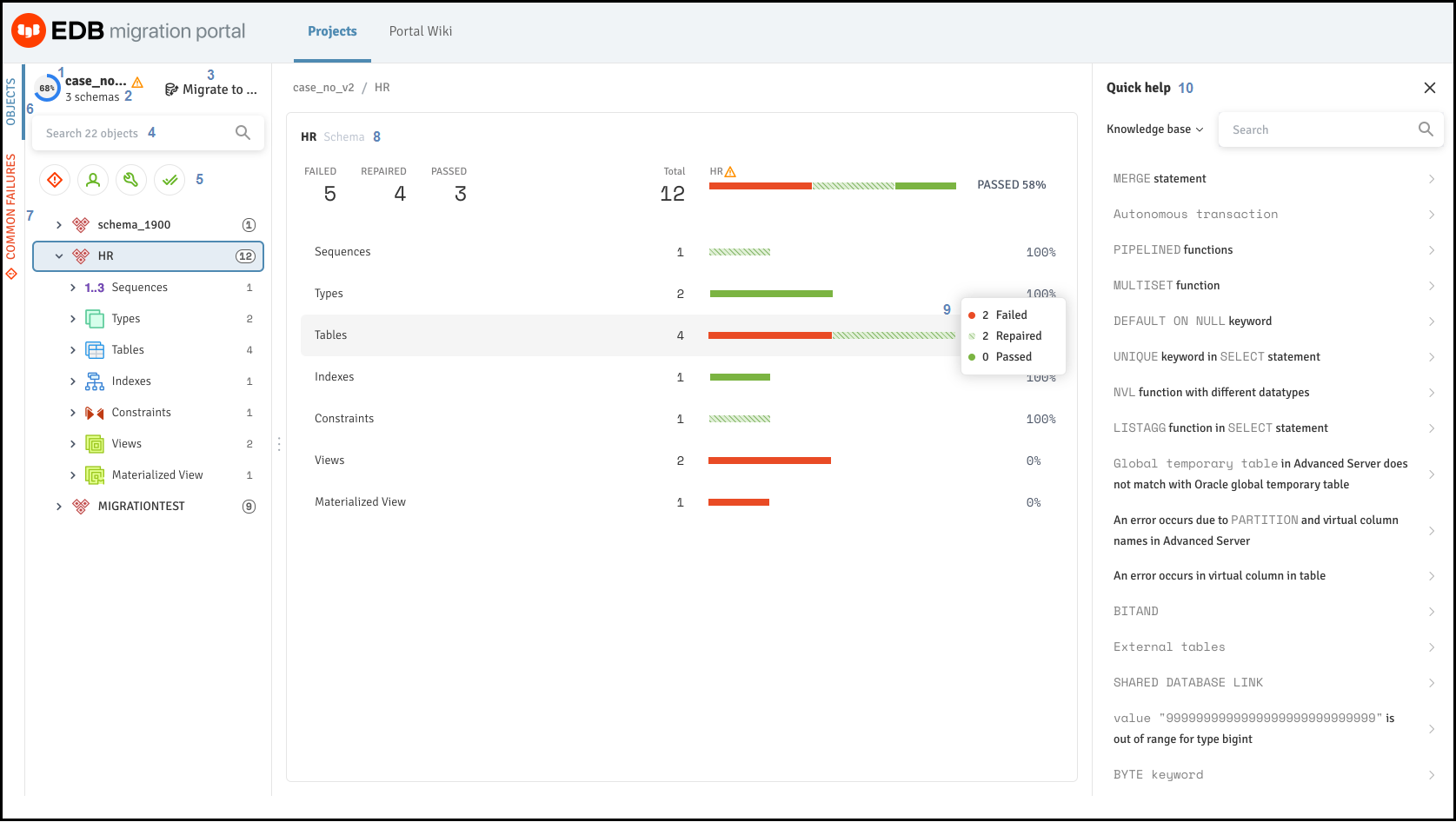 project page overview