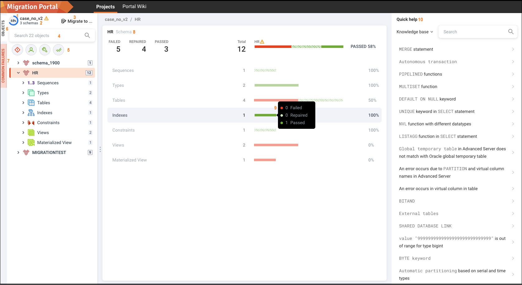 project page overview