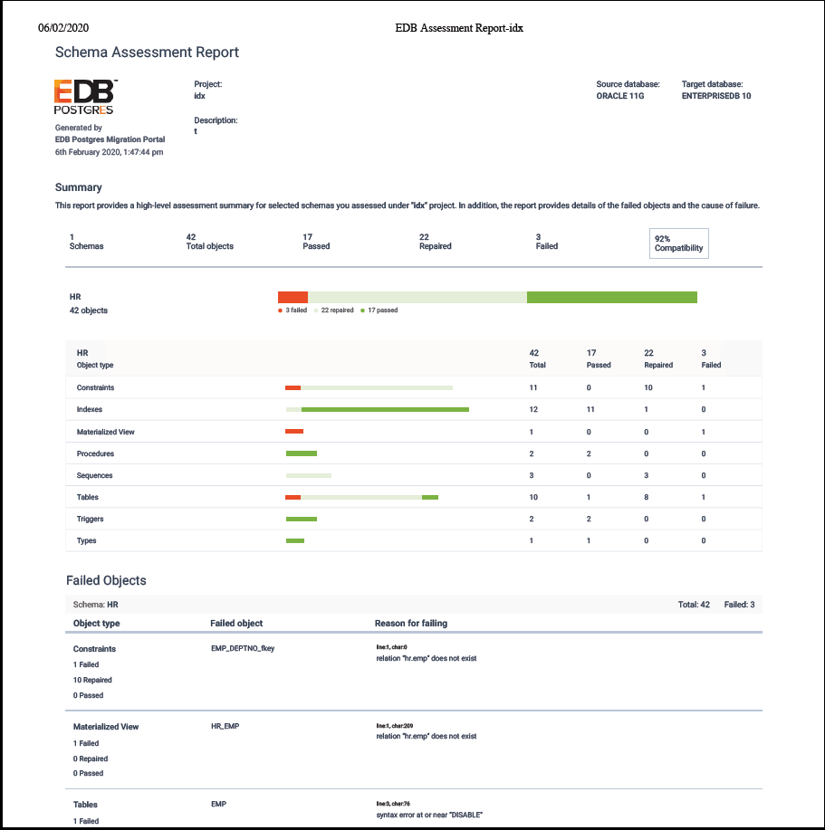 migration portal image