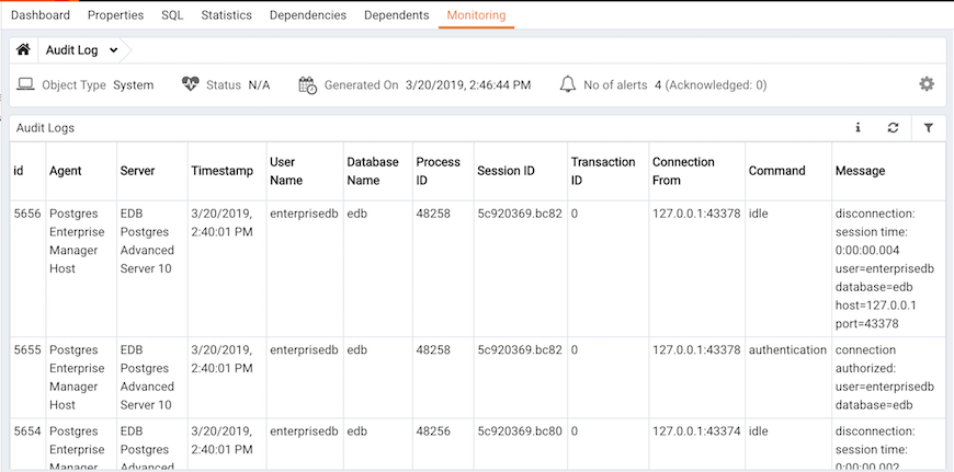 The Audit Log dashboard