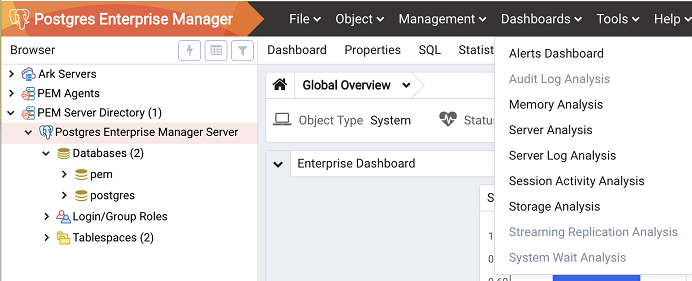 The Dashboards menu