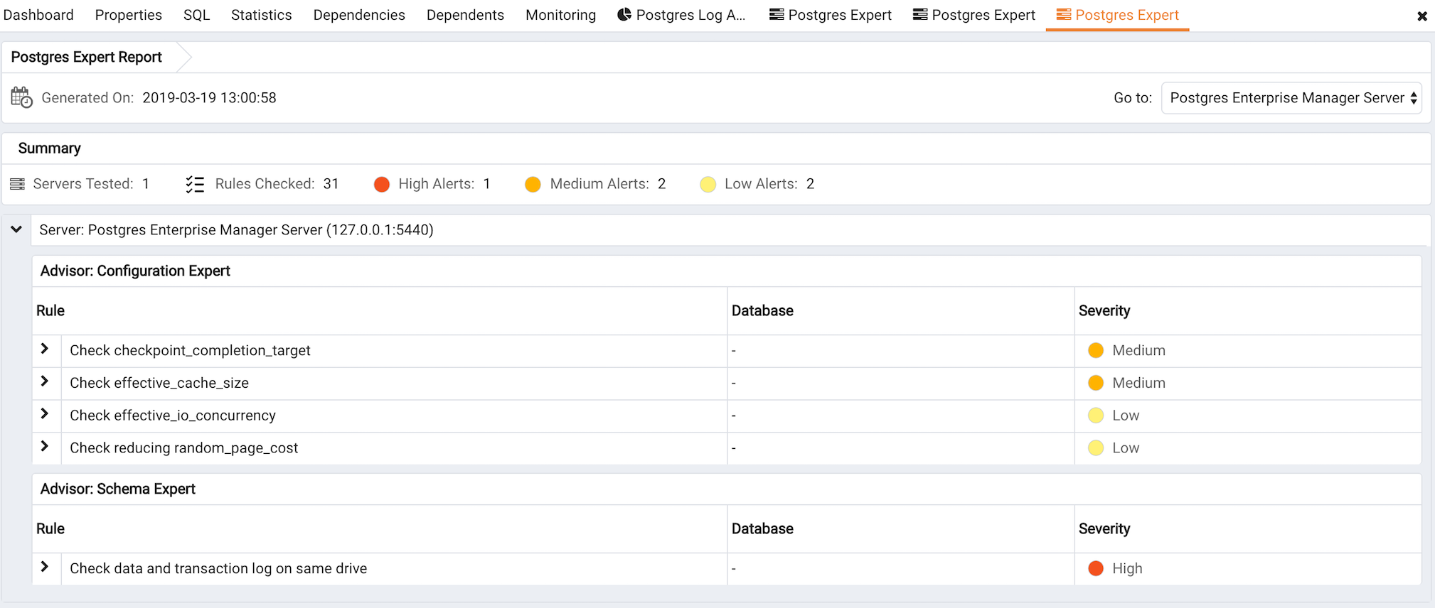 The Postgres Expert report