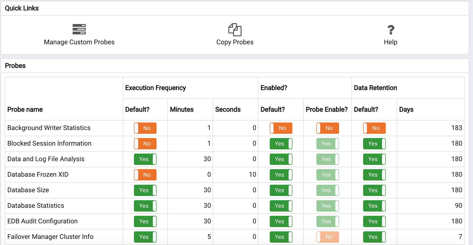 The EDB Audit Configuration probe