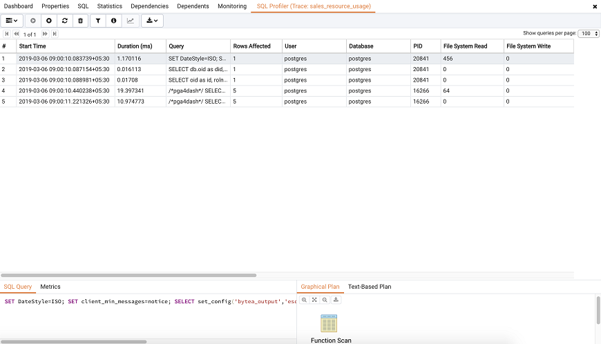 The SQL Profiler tab, displaying the trace results