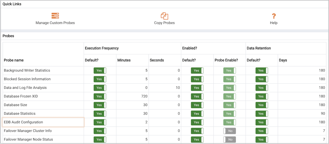 The EDB Audit Configuration probe
