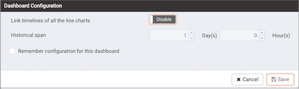 The Dashboard Configuration dialog