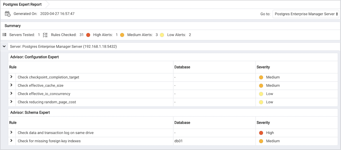 The Postgres Expert report