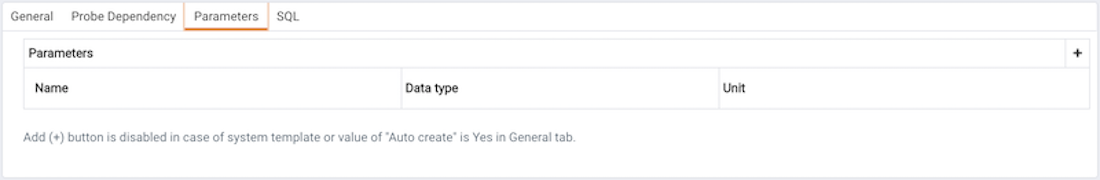 The Parameters tab of the Alert Templates dialog