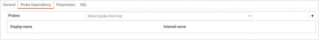 The Probe Dependency tab of the Alert Templates dialog