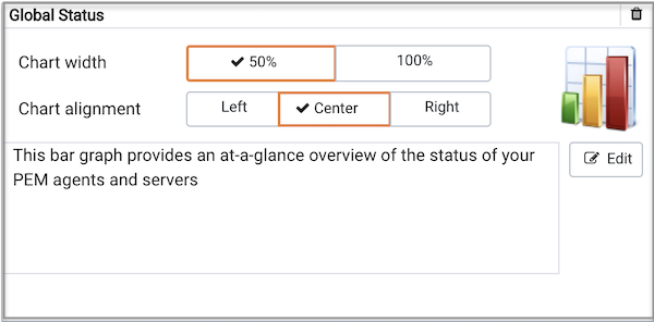 Specifying placement details for a chart