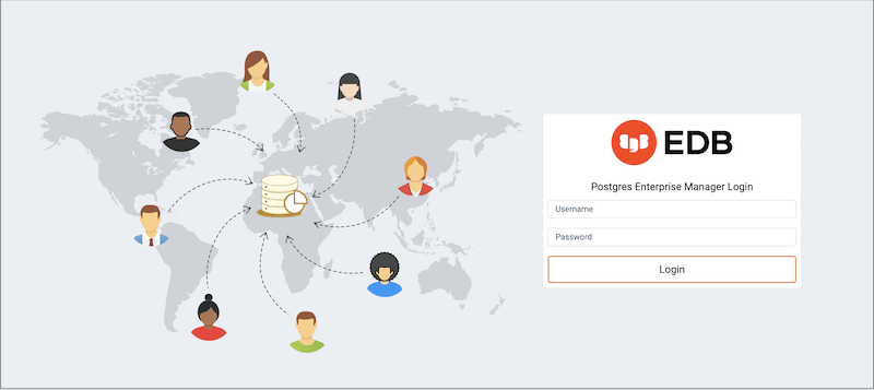 The PEM Login