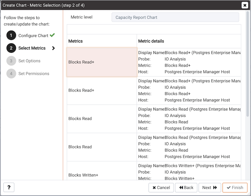 The template metrics