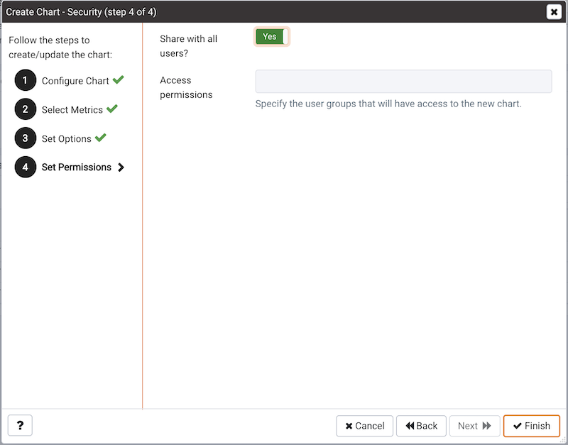 Selecting permissions for the chart