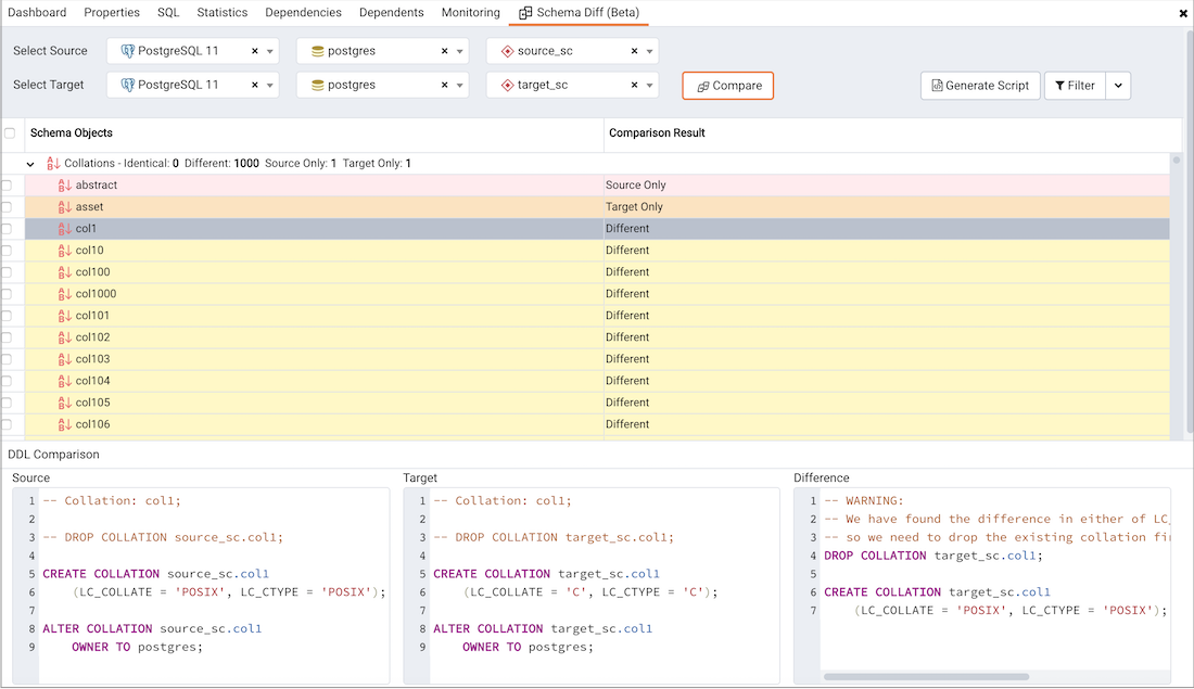 Schema Diff dialog - DDL Comparison panel