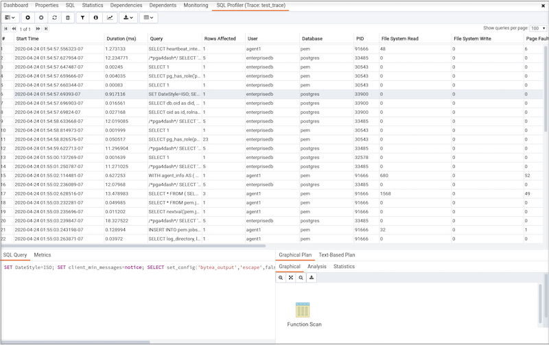 The SQL Profiler tab, displaying the trace results