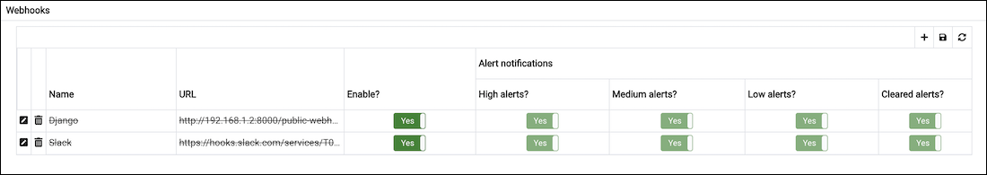 Webhooks - Delete an existing webhook