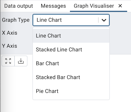 クエリツールグラフビジュアライザーグラフタイプ